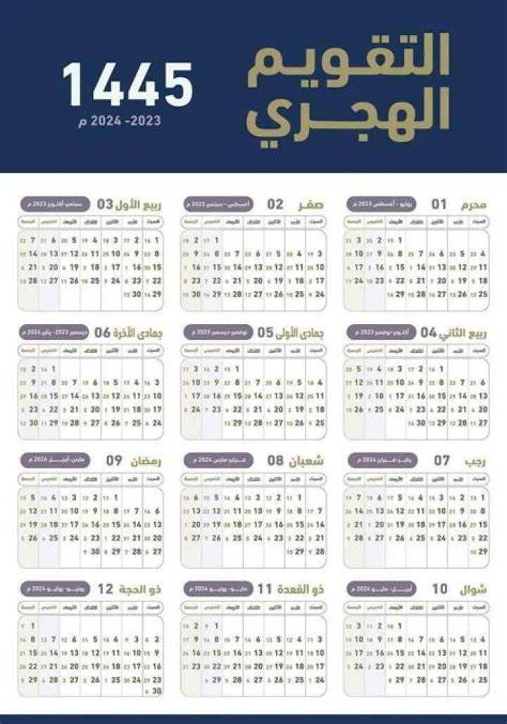 رواتب المدارس الأهلية 1444 وشرح طريقة التسجيل في دعم الرواتب – تريندات 2024