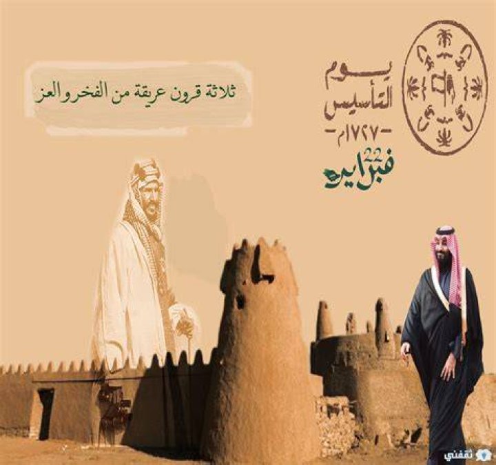 اوقات دوام البنك العربي بعد عيد الاضحى 1444 /2023 في السعودية – تريندات 2024