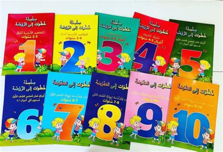 خطوات تفعيل الوضع الداكن في سناب شات للأيفون - صدى البلد
