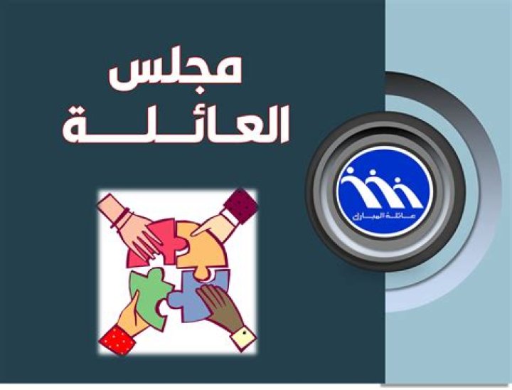 قرار مجلس زواج المسيار لكبار العلماء - صفحة المحتويات