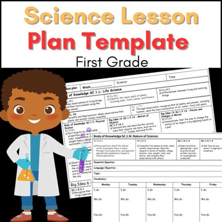 ماذا تعرف عن Science First Intermediate - الصفحة المرجعية