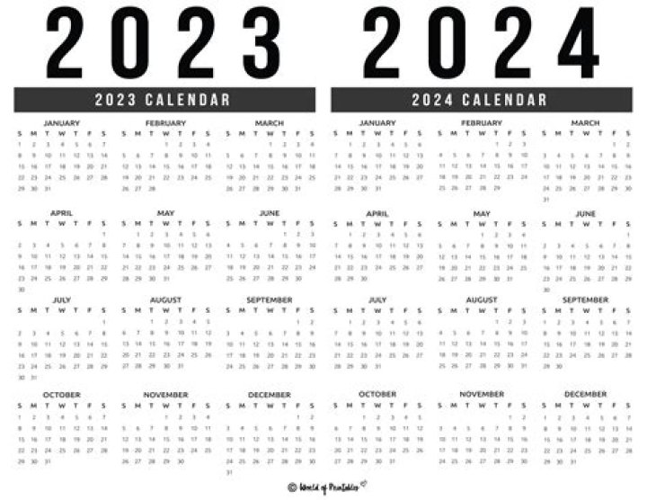 متوسط الرواتب في السعودية 2023 وأعلى رواتب في السعودية – تريندات 2024