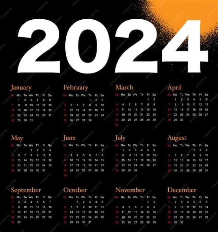 لتكرار الحرف لابد ان نستخدم الشفاف – تريندات 2024