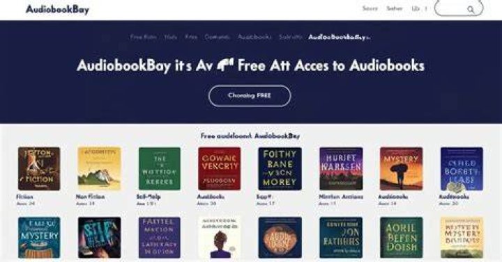 A Comprehensive Guide To AudiobookBay: Your Ultimate Audiobook Destination