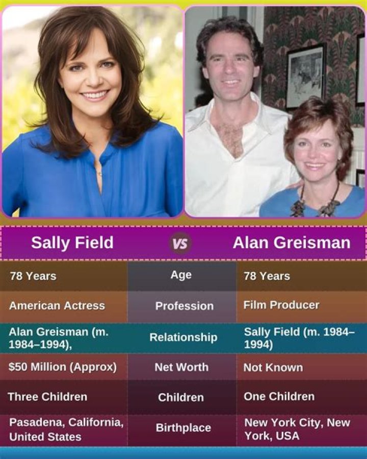 Alan Greisman: A Comprehensive Look At His Life And Career