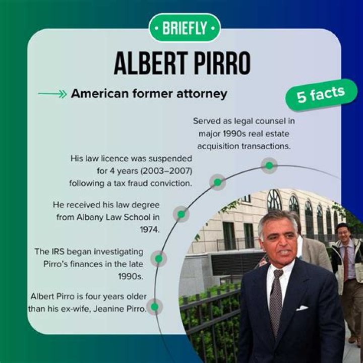 Albert Pirro: The Life And Legacy Of A Notable Legal Figure