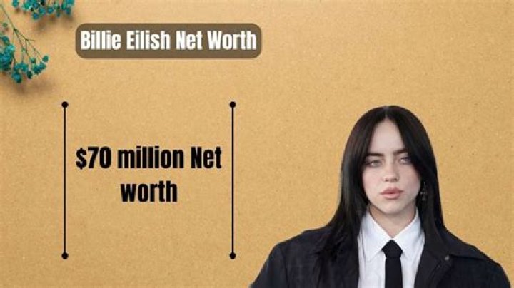 Billie Eilish age, net worth, boyfriend, parents, height, biography and