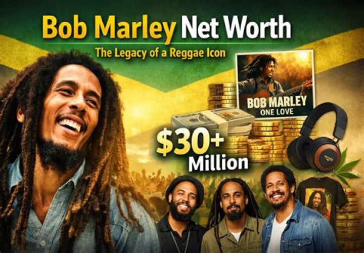 Bob Marley Net Worth: A Deep Dive Into The Legacy Of The Reggae Icon