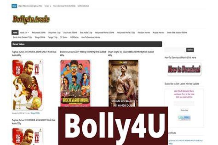 Bolly4u.farm: Your Ultimate Guide To Bollywood Entertainment