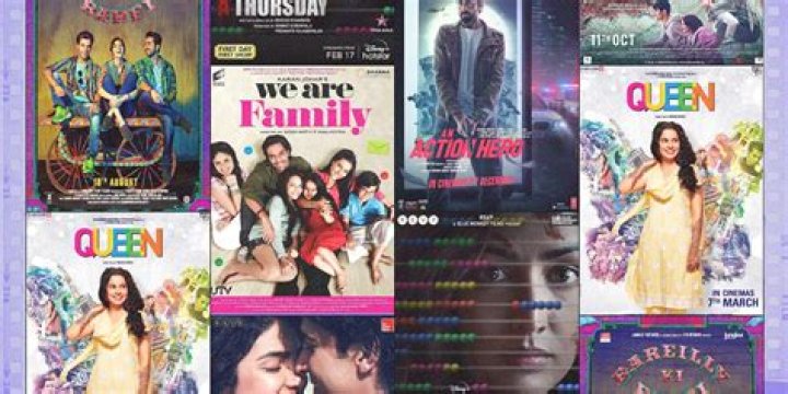 Bollywood Movies 9xmovies.diy
