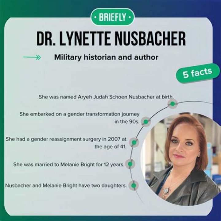 Celebrity Bio Dr. Nusbacher Early Life, Career, And Transition.