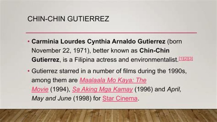 Chin Chin Gutierrez: The Multifaceted Talent Of Philippine Entertainment
