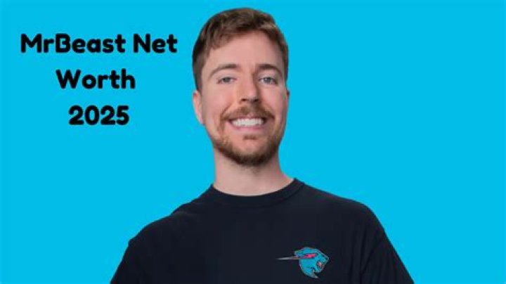 Chris MrBeast Poster: A Deep Dive Into The Phenomenon Of MrBeast's Influence