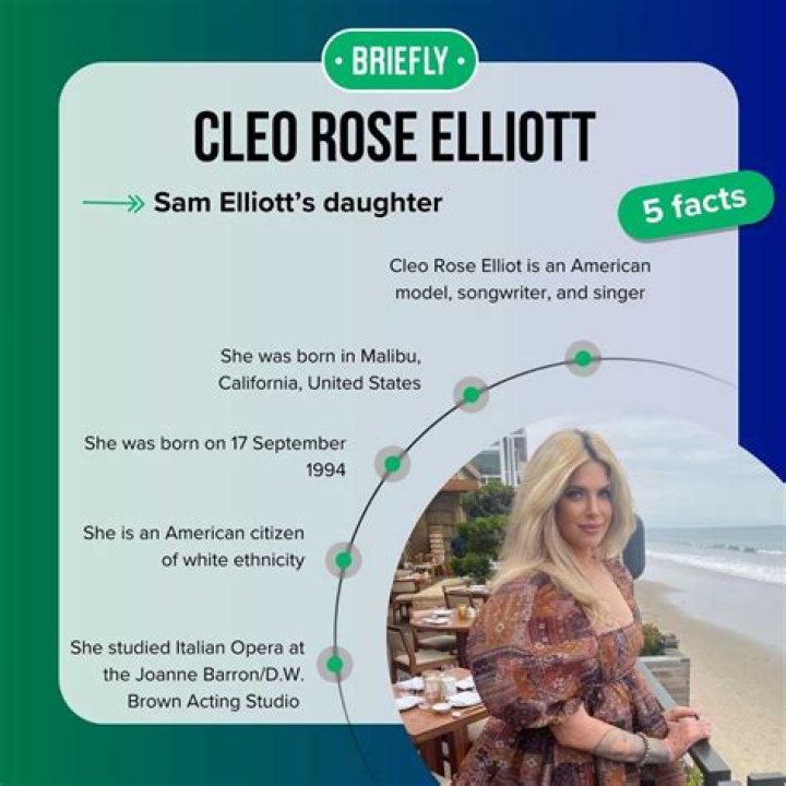 Cleo Rose Elliott Wikipedia, Age, Sam And Katharine Ross Daughter&rsquo;s