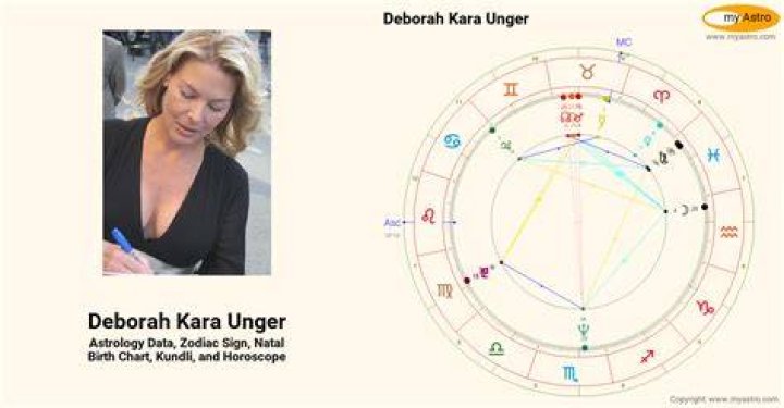 Deborah Kara Unger Relationships: Exploring The Personal Life Of A Talented Actress
