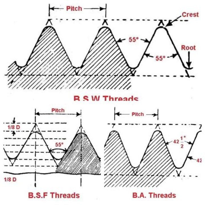 Dina Siglop (dina_siglop) on Threads