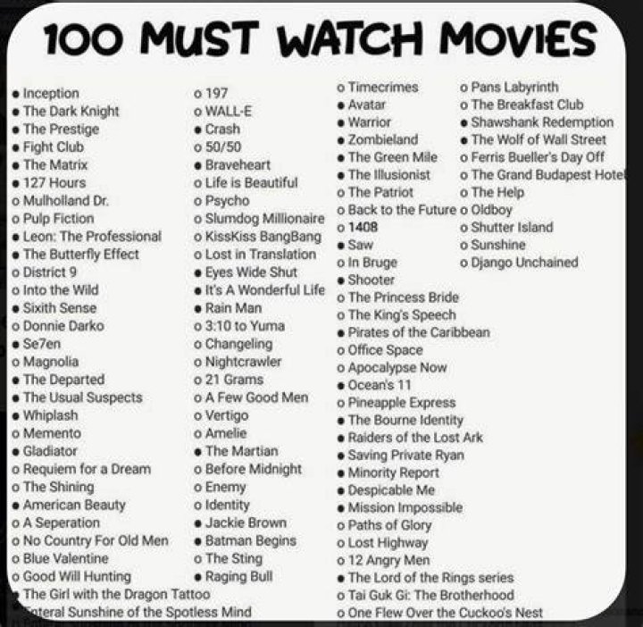 Discover The Joy Of Movies: A Comprehensive Guide To Moviejoy