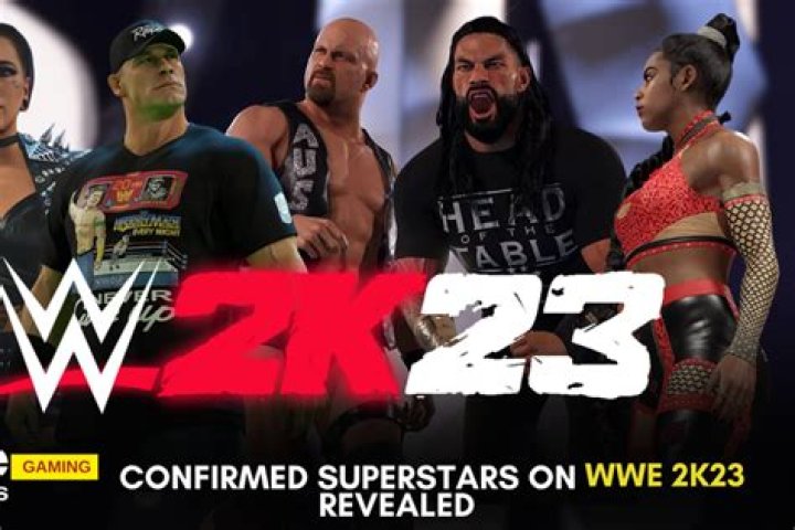 Every Confirmed Superstar on the Roster So Far