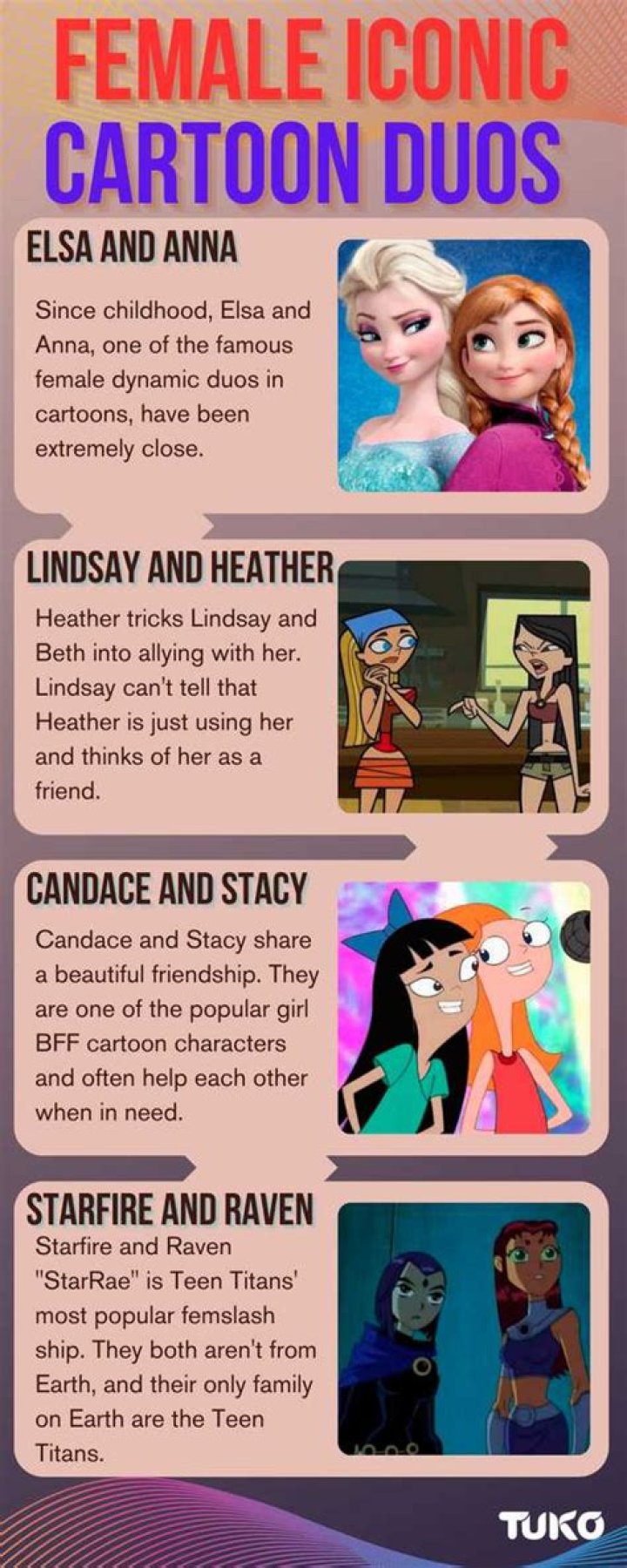 Exploring Iconic Girl Cartoon Duos: A Celebration Of Friendship And Adventure