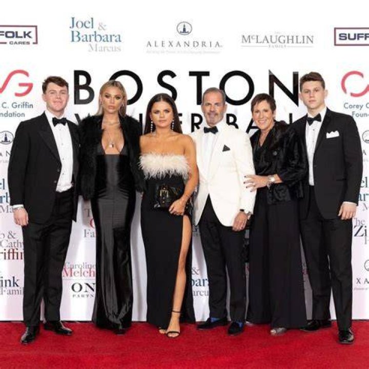 Exploring The Batchelder Family Of Boston: A Historical Perspective