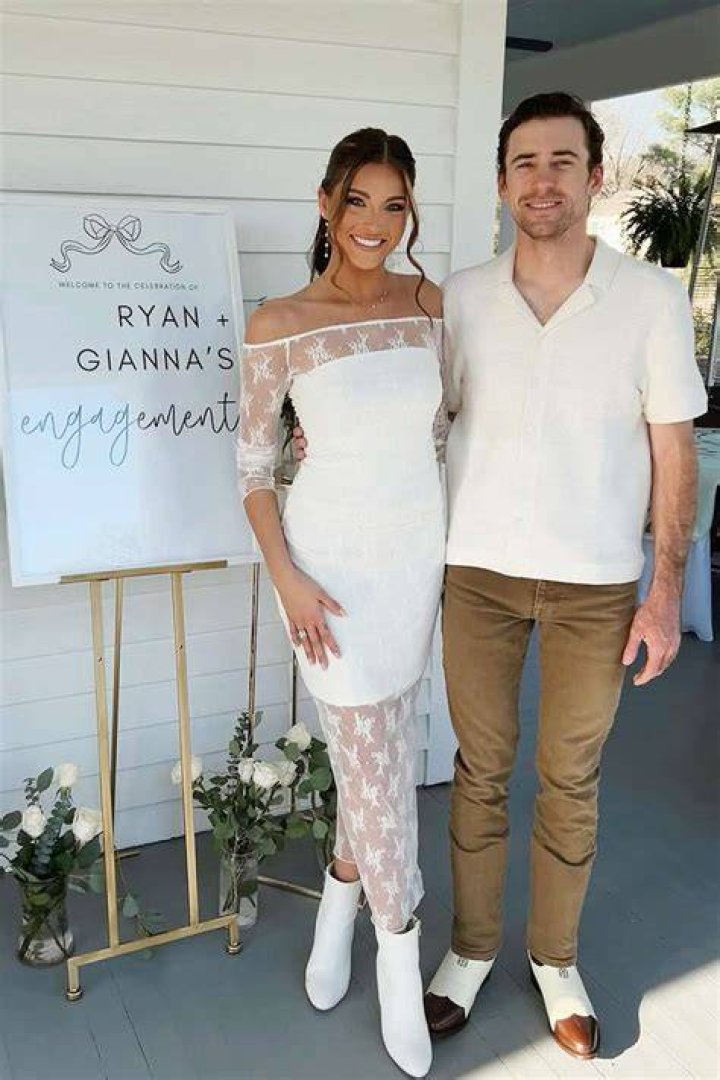 Exploring The Life Of Ryan Blaney's Wife: A Comprehensive Guide