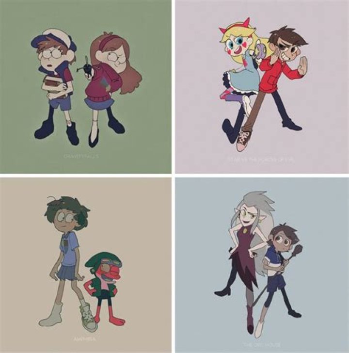 Exploring The World Of Girl Duos In Cartoons: A Journey Through Friendship And Adventure
