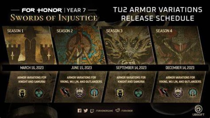 For Honor Season 6 Start Date Announced, Major Hero Updates Planned