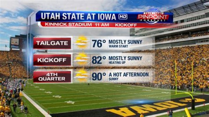 Hawks’ Eye: Experts predict Iowa vs. Utah State