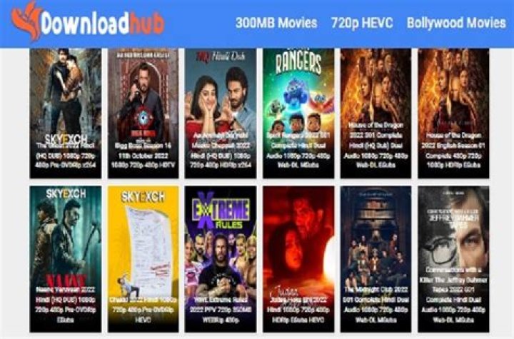HD Movie Hub 300MB Your Ultimate Guide To Quality Movies