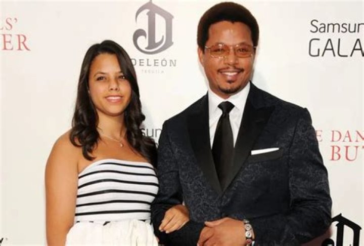 Heaven Howard Facts About Terrence Howard's daughter Dicy Trends
