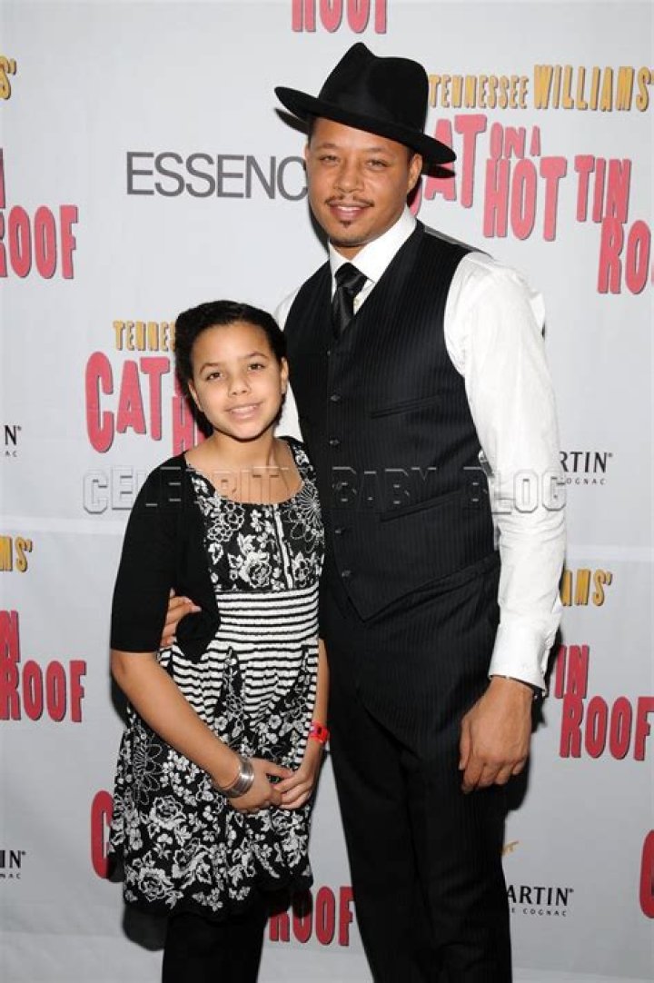 Heaven Howard Family Parents, Siblings FamilyWing