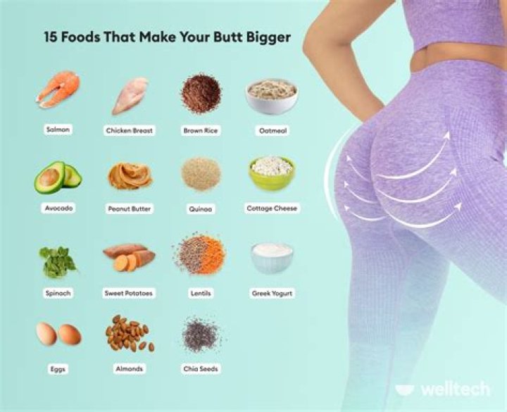 Herbs For A Bigger Butt: Natural Solutions For Enhanced Curves