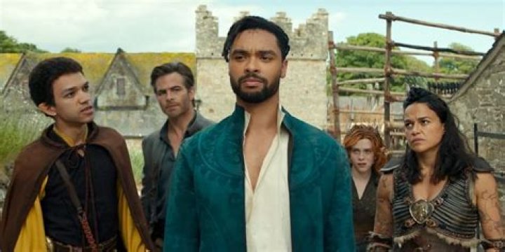Honor Among Thieves Has a Perfect Early Rotten Tomatoes Score