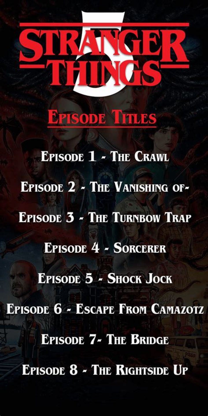 How Many Episodes Will There Be?