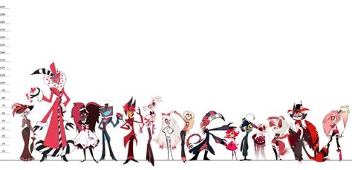 How Tall Is Levin? A Comprehensive Look At The Height Of Levin