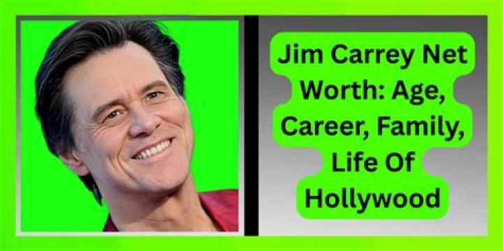 Jim Carrey Bio, Career, Age, Net Worth, Height, Nationality, Facts