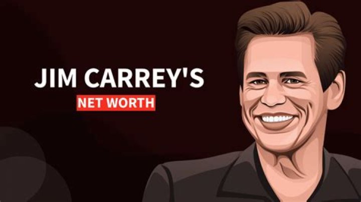 Jim Carrey Bio Net Worth Movies Age Wife Daughter Hou vrogue.co