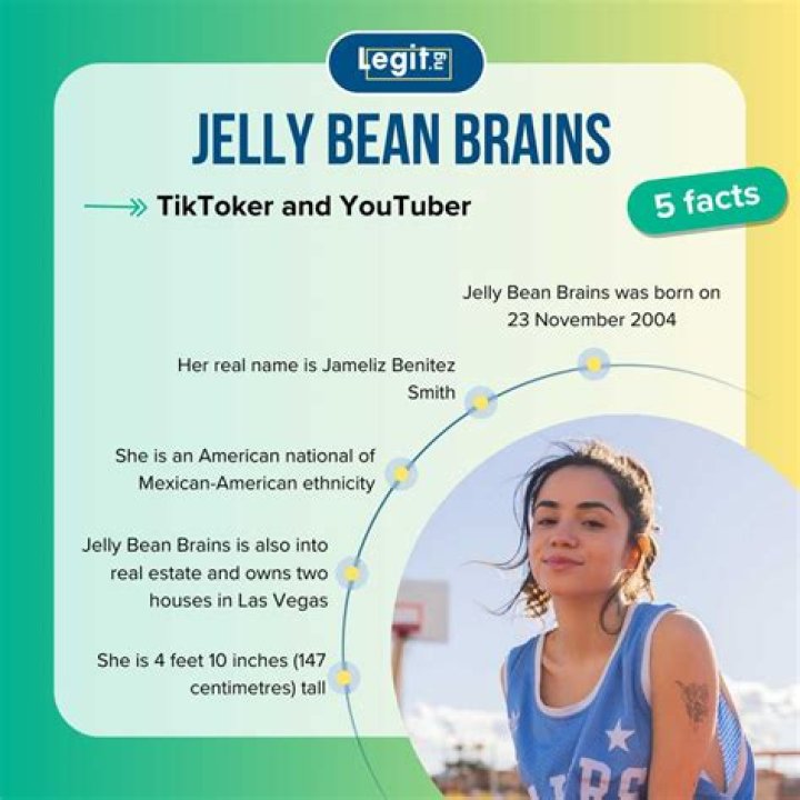 Leaked Jelly Bean Brains The Ultimate Guide