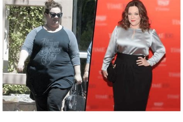 Lovely Mimi Weight Loss: Journey To A Healthier Lifestyle