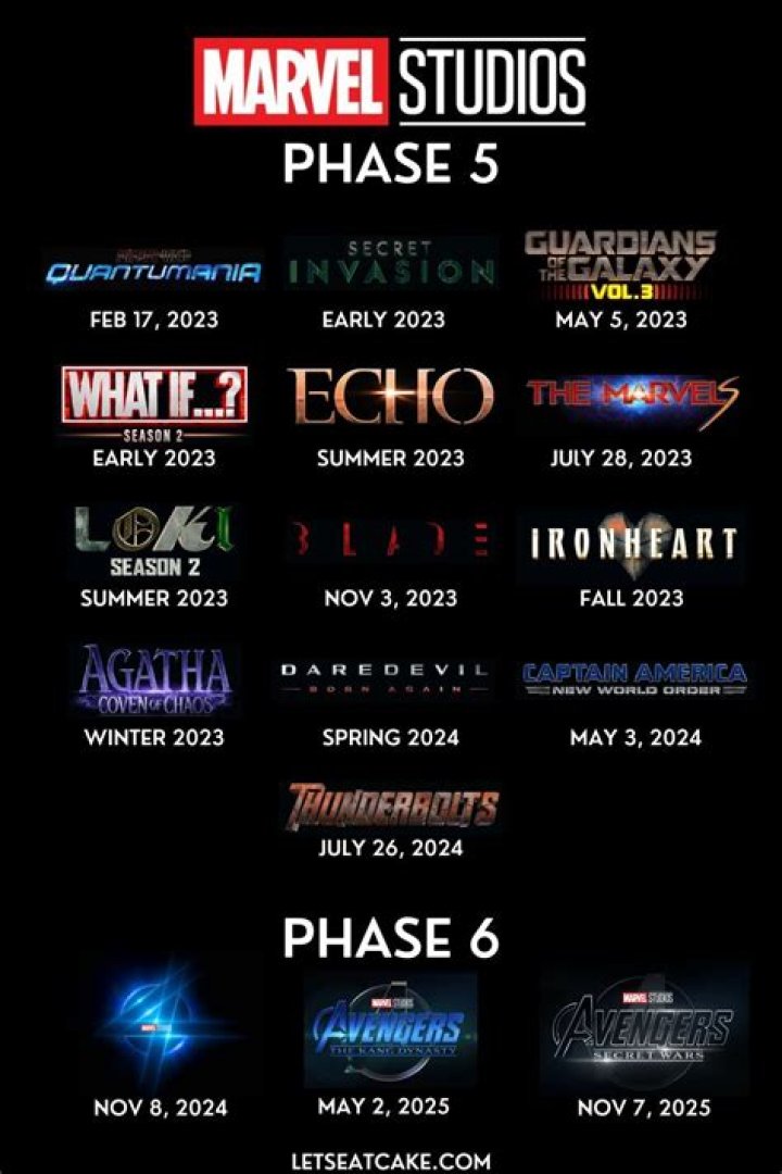 MCU Leak Appears To Reveal Marvel's Entire Phase 4 Line-Up