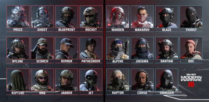 Modern Warfare 3's New Veteran Operator is The Rock's Cousin