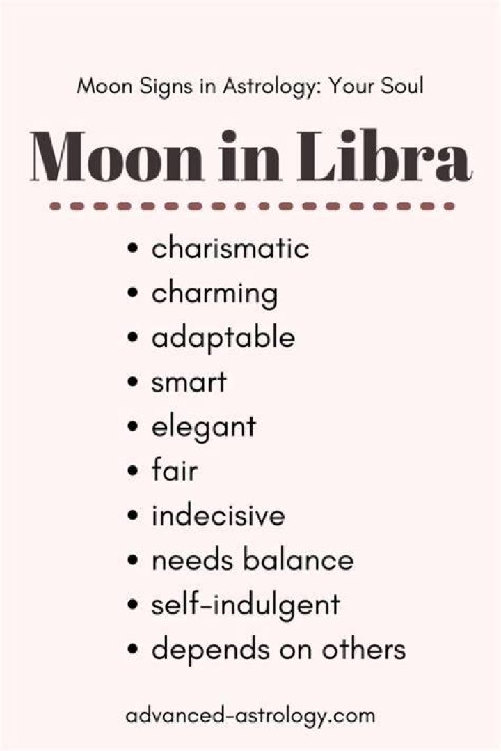 Moon in Libra Personality Traits and Meaning in Astrology Astrology