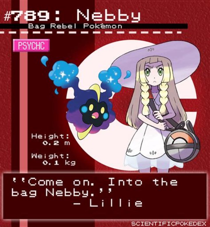 nebby header