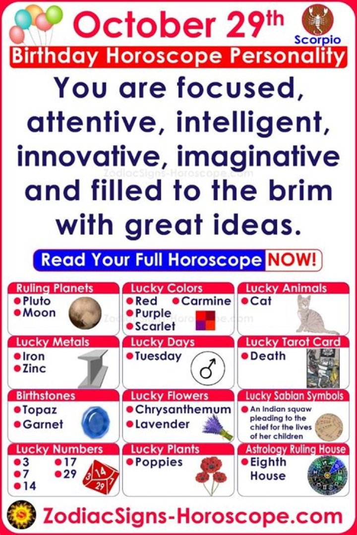 October 29 Birthday Horoscope Personality Sun Signs