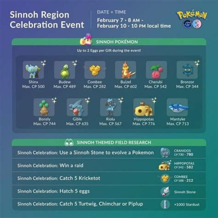 Pokemon Go's Sinnoh Celebration Event Starts Today