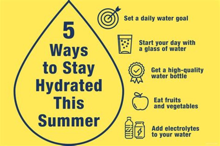 Quiero Agua Ready: The Essential Guide To Staying Hydrated