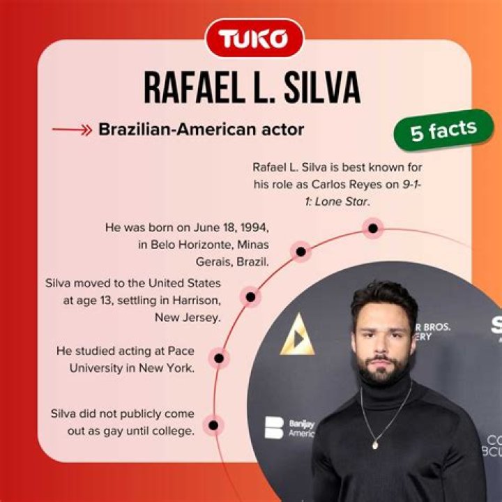 Rafael L. Silva: The Rising Star In The Entertainment Industry