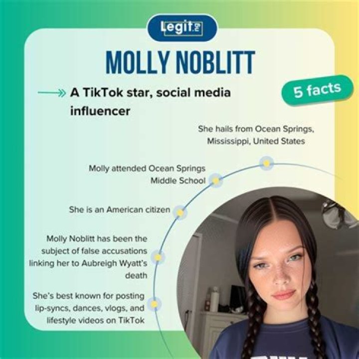 Remembering Molly Noblitt Tracing Her Life And Legacy