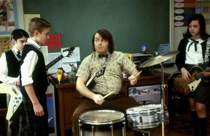 The Devastating Death Of School Of Rock's Kid Drummer, Kevin Clark