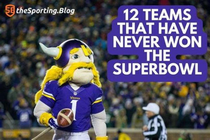 These NFL teams have never won a Super Bowl